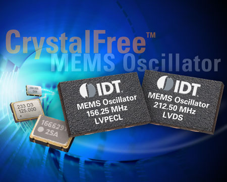 IDTƳȫ׿ᘌܑ(yng)õĉ MEMS ʎ