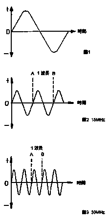 lʼLھD(zhun)QӋ(j)