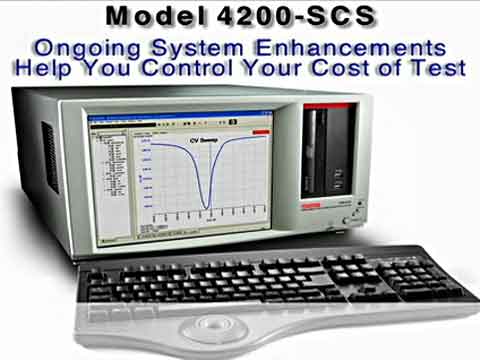 ʲô4200-SCS댧wԷϵy(tng)ҕl