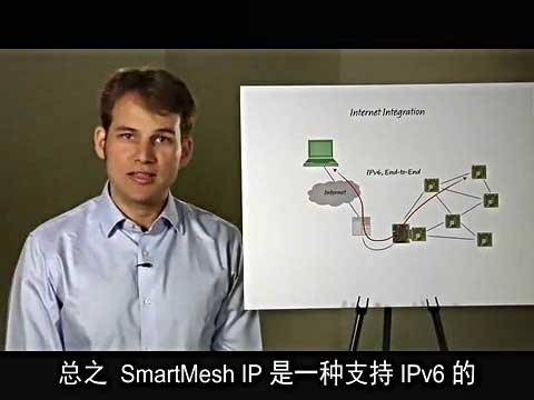 SmartMesh IP o(w)W(wng)j(lu)T׼ҕl