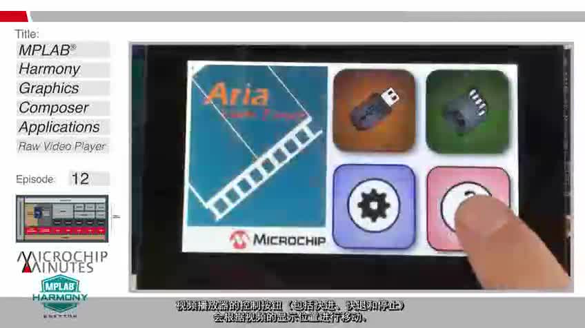 Microchip Minutes - EP12 - MPLAB® HarmonyDO(sh)Ӌ(j)ҕl(yng)óʾҕl