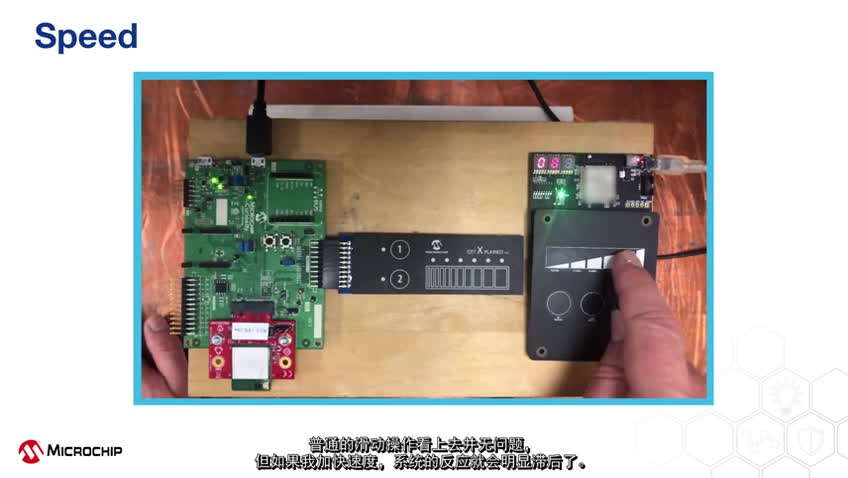 WFI32 Wi-Fi® MCU|ķ(yng)ٶҕl