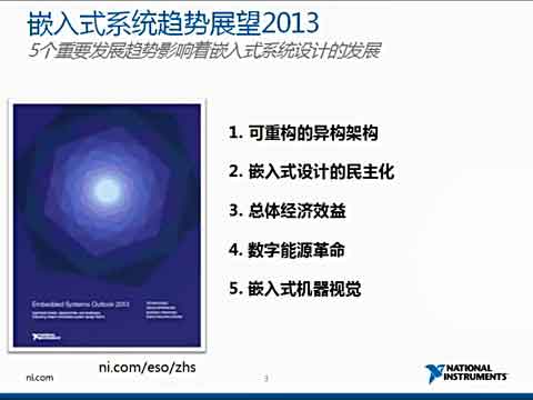Ƕʽϵy(tng)څչҕl2013ҕl