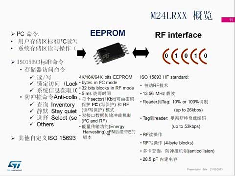 M24LRϵDynamic NFC RFID tags쾀O(sh)Ӌ(j)v1ҕl