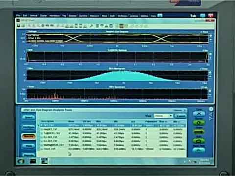 MSO/DPO5000ϵʾM(jn)д̖(ho)Ķ(dng)ۈDҕl