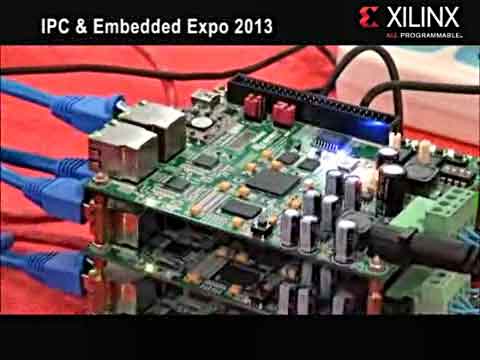 ZedBoardόF(xin)POWERLINKķҕl
