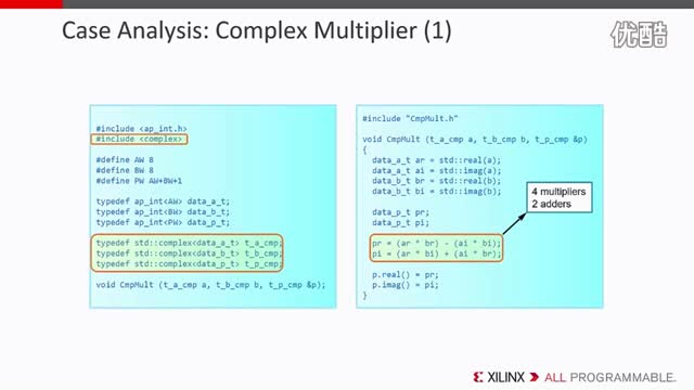 Lesson8Vivado HLS е C/C++ \ҕl